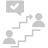 Efficient Escalation Paths
